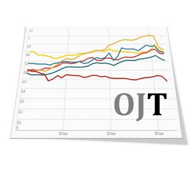 OJT is a new initiative providing exclusive job market data and analysis from the global oil and gas industry