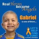 Inez Acosta - @cz54exb - Twitter