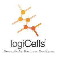 GLOBAL TECHNOLOGIES HOLDING
