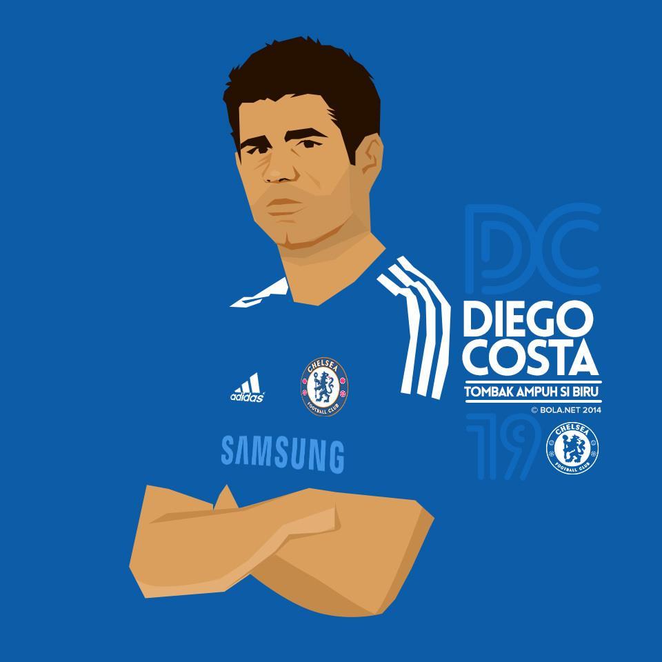 IsnandarPone's profile picture. #CFC #KTBFFH #PERSIB #DERPANZER