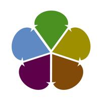 HistoryBox Boxmeer (@historyboxmeer) 's Twitter Profile