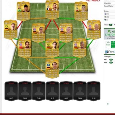 coins nodig?? koop hier je coins voor xbox of playstation. xbox: 1.60 per 100k min 300k! 1 mil 12 euro! playstation: 1.00 per 100k min 300k . 1 mil 9 euro!ideal