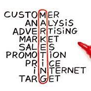 Easy Ways To Market (@_ab_marketing) 's Twitter Profile