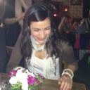 Berta Estrada - @Berthanny - Twitter