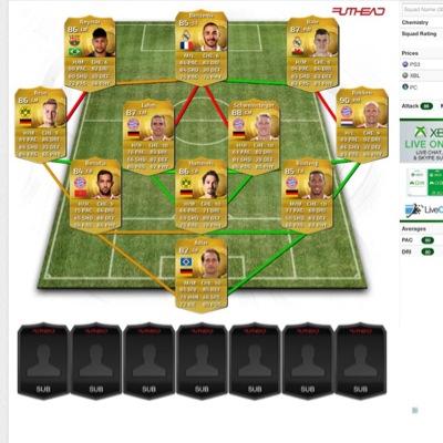 koop hier je goedkoopste coins voor fifa 15!!! 
min 300k! 100k ps: 1.20 / 100k xb: 1.70!
alleen Nederlander met iDeal voor betrouwbaar dm me