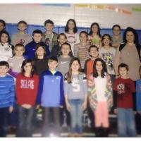 Mrs.W's Class (@mrswsleaders) 's Twitter Profile Photo