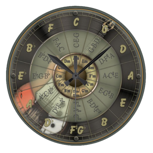 cuevalternativa's profile picture. Música, Cine y Cultura Alternativa