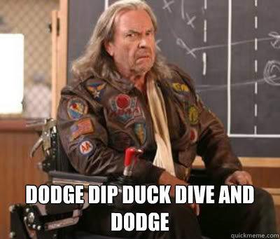 Your home for up-to-date highlights, stats and power rankings for the 2015 Bishop Carroll High School Dodgeball Season!