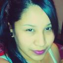Luz Elena Anguiano - @EliAnguiano1321 - Twitter
