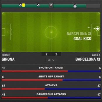 footie_tip's profile picture. Just sharing my tips. Love a bit of In-Play! All bets placed with Bet365. Remember, its your choice AND bet what you can afford!