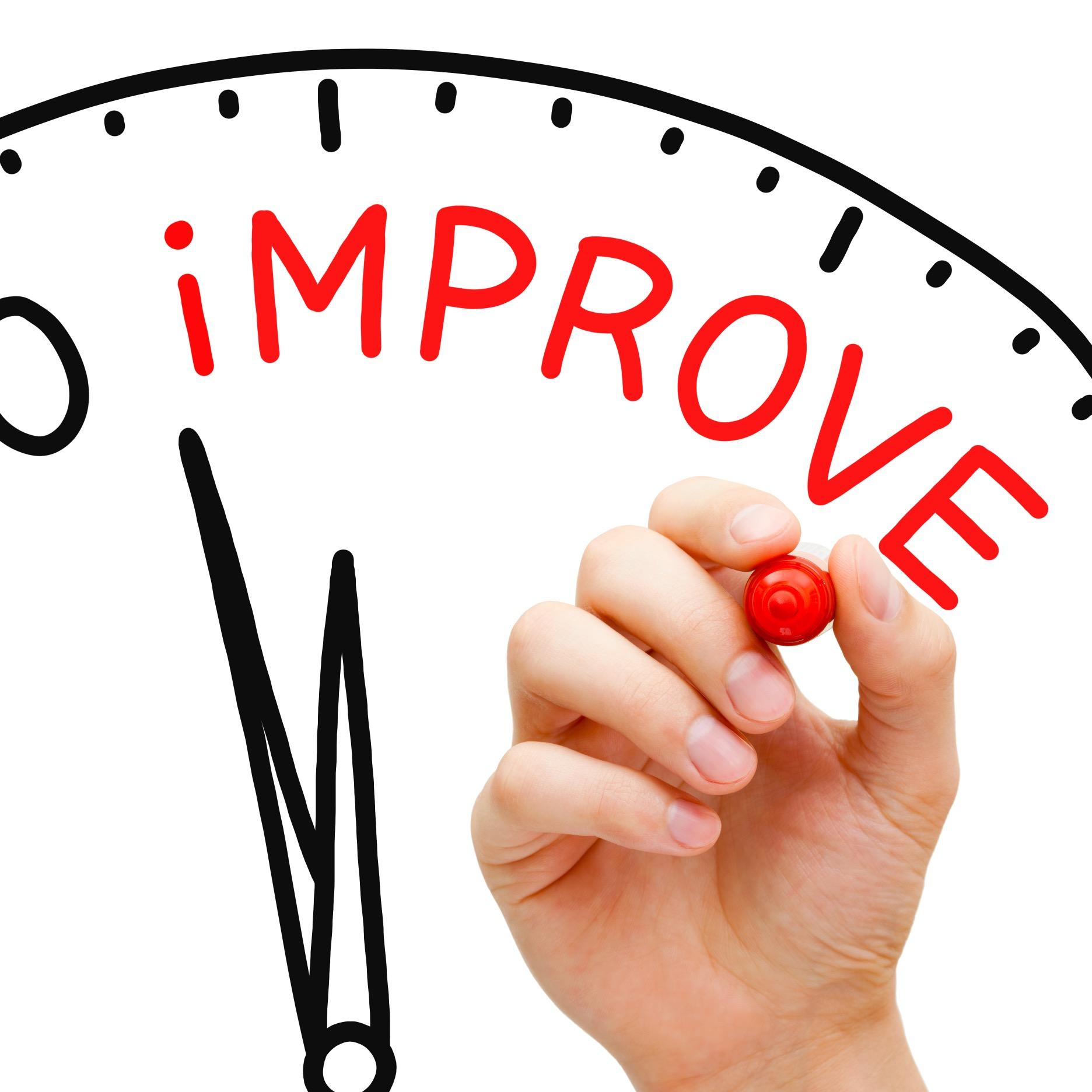 I own and operate a blog on self improvement. I hope you guys can read and comment on how to get better.