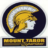 MTHS Lacrosse (@mthsmenslax) 's Twitter Profile
