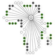 African Virtual University (AVU), The Leading Pan-African eLearning Network.