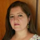 Martha Agudelo - @marliagudelo - Twitter