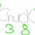 chuck38 (@007chuck38) Twitter profile photo chuck38 (@007chuck38) Twitter profile photo