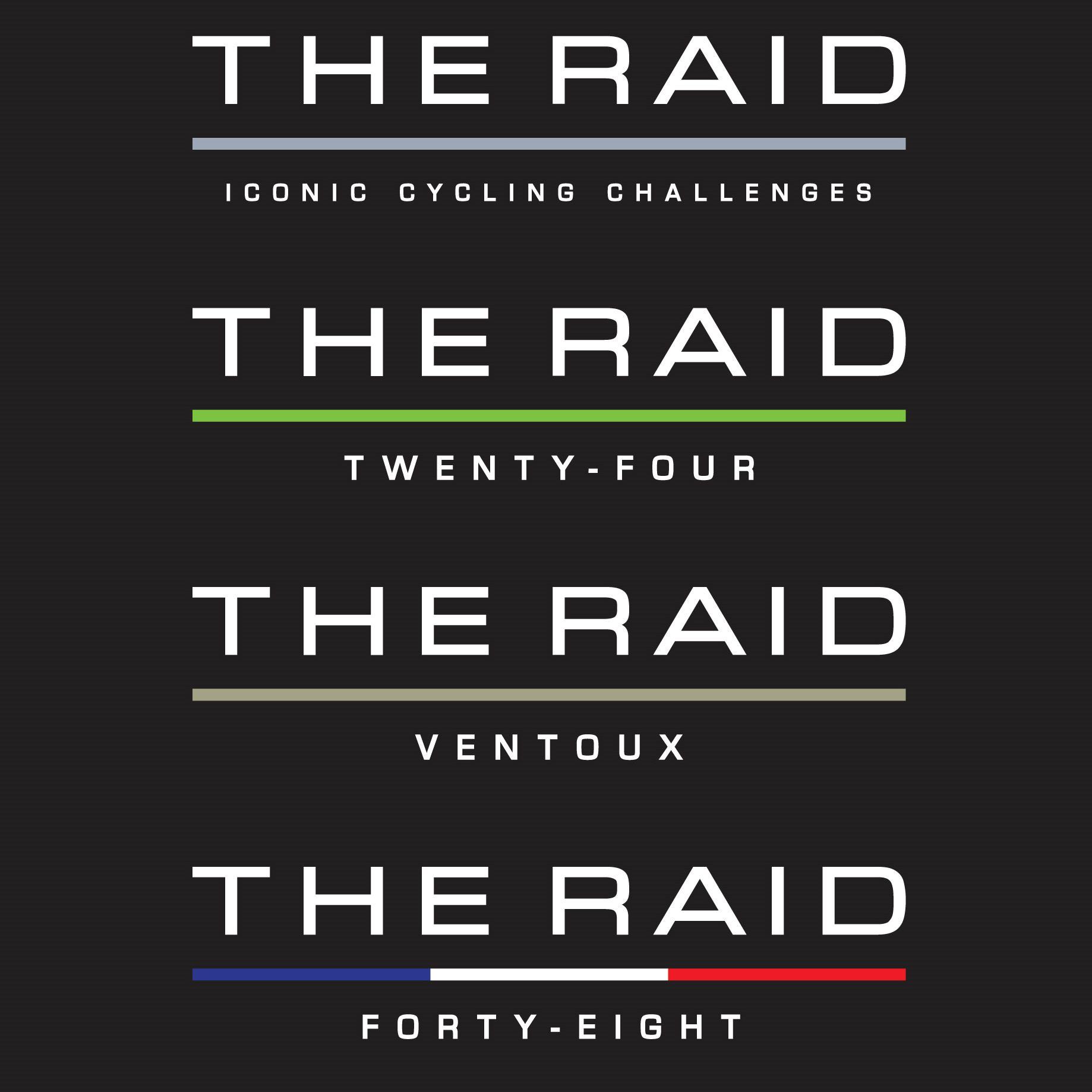 Iconic Cycling Challenges