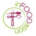 inFOODation (@infoodation) Twitter profile photo