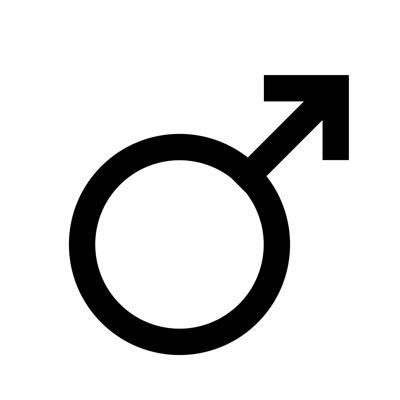 Promoting ACTUAL equality for men, one fact at a time