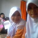 fitriyana sary (@100Pitri) Twitter