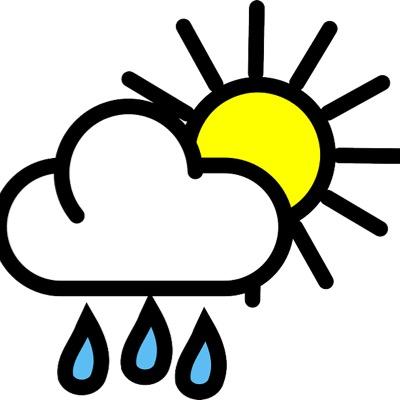 giving you the latest weather