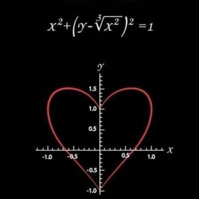 m_e_ai's profile picture. 高2/テニス部/ディズニー