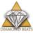 DiamondBeats_ES's profile image