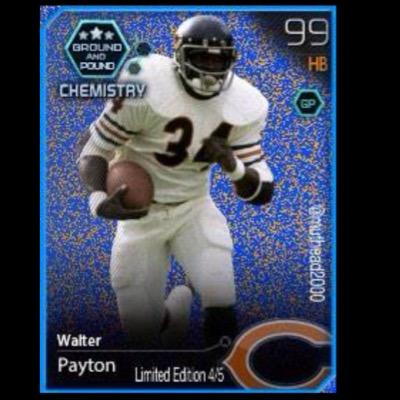 muthead2000's profile picture. 