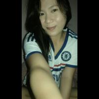 Leydi Pangkey (@leydipangkey) 's Twitter Profile