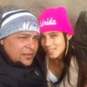 Ferny Oliver Barrera - @Ferny88F - Twitter