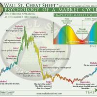 stocks trader (@stocks_trader1) 's Twitter Profile