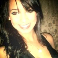 Zoe 88° Croydon (@zoe88degrees) 's Twitter Profile