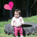 Yoana Gonzalez - @010e4951b6be4e6 - Twitter