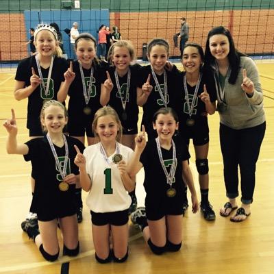 jet_volleyball's profile picture. Jet Volleyball Premiere Volleyball Training in Amarillo.