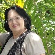 Sou profª, amo  meu trabalho, amo minha família, adoro viver. Deus pra mim é tudo!