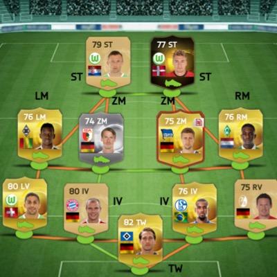 _futman's profile picture. Instagram Page with 1000+ Followers
Playing on PC and iOs