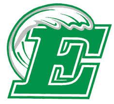 Green Wave Softball