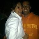 Sergio Corral - @scv30111980 - Twitter