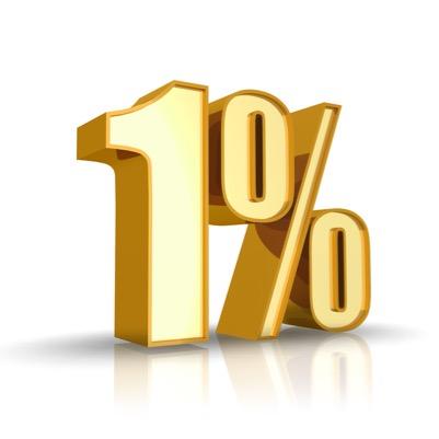 Markets-Profits-Cash

Warning: may include hyperbole, satire and/or sarcasm.