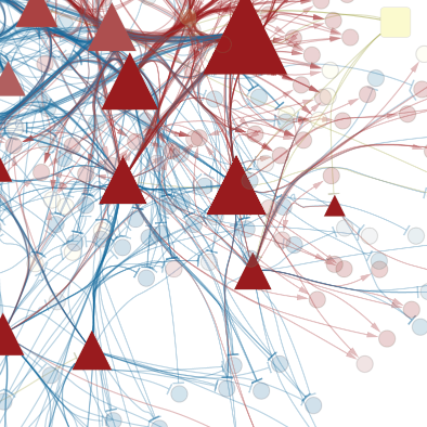 A group of cancer systems biologists originating from an NCI-sponsored program to foster integrated approaches to cancer research. Tweets our own.