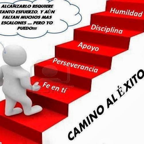 Pretendemos abordar distintos aspectos del emprendimiento-negocio-ideas-invento-innovación temática dentro del mundo de negocios, empresas, pyme, e Industriales