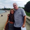 Danielle Sweeney - @Dani_Sweeney - Twitter