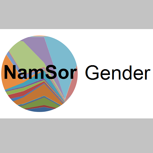 Higher precision #Gender Prediction for International Names (#API, #DataMining, #Equality, #Gender Studies, Social #Analytics) see @GenderGapGrader @NamSor_com
