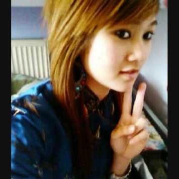 lizastha00's profile picture. 