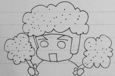 キャラメルボックス　WWE