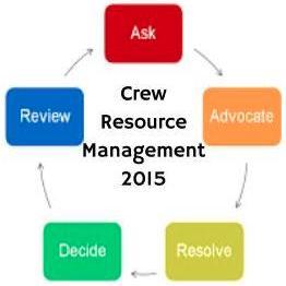 CRMconference's profile picture. Crew Resource Management Conference 2015- Join us at the 1st annual CRM conference for fire & EMS personnel no matter your position.