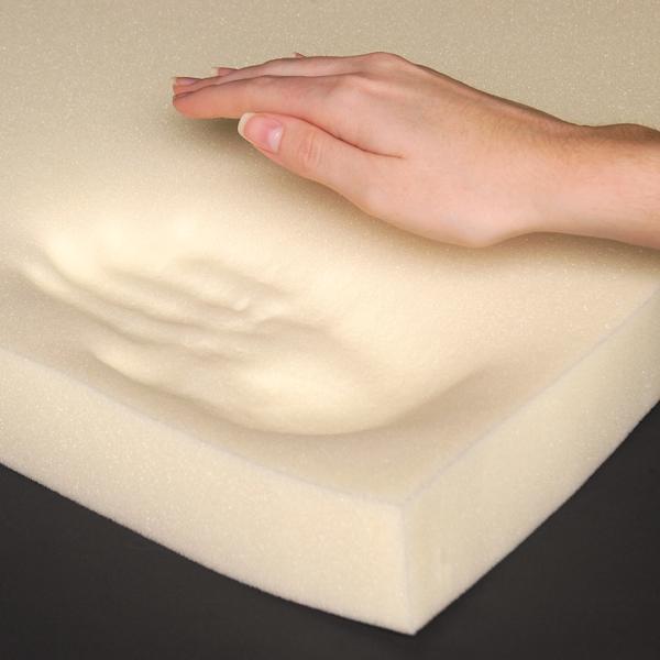 Take a look at our wide range of custom special size mattresses, designed for comfort in all caravans and motorhomes.