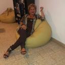 alida brito - @alidajbrito - Twitter