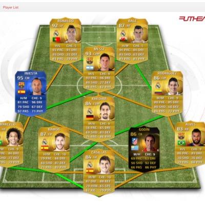 i like fifa