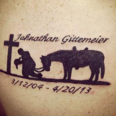 rgitty6's profile picture. 