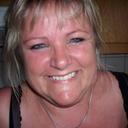 Joan Møller - @NielsenJoan - Twitter